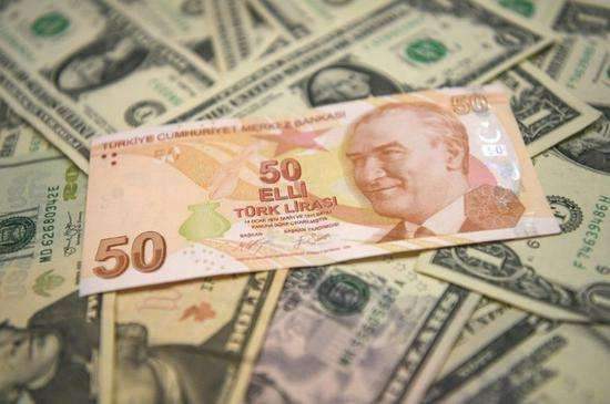Plan y Ventajas de inversión en Turquía